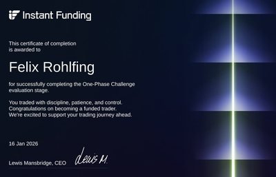 Instant Funding certificate: One-Phase Challenge completed
